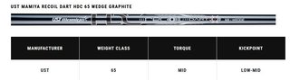 Callaway Opus SP Chrome wedge, grafite