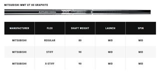 Callaway Apex Utility ferri da uomo, grafite