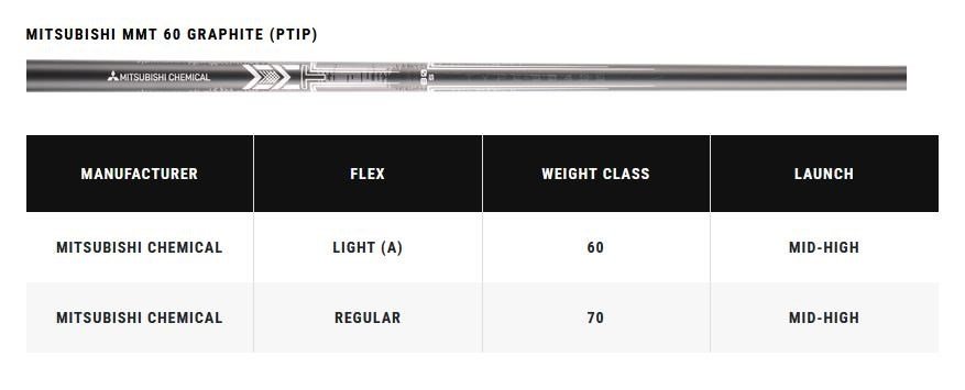 Callaway Apex Ti Fusion 250 Plated ferri da uomo, grafite