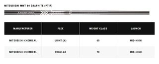 Callaway Apex Ti Fusion 250 Plated ferri da uomo, grafite