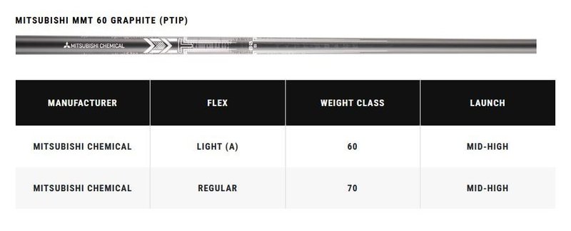 Callaway Apex Ti Fusion 250 Plated ferri da uomo, grafite