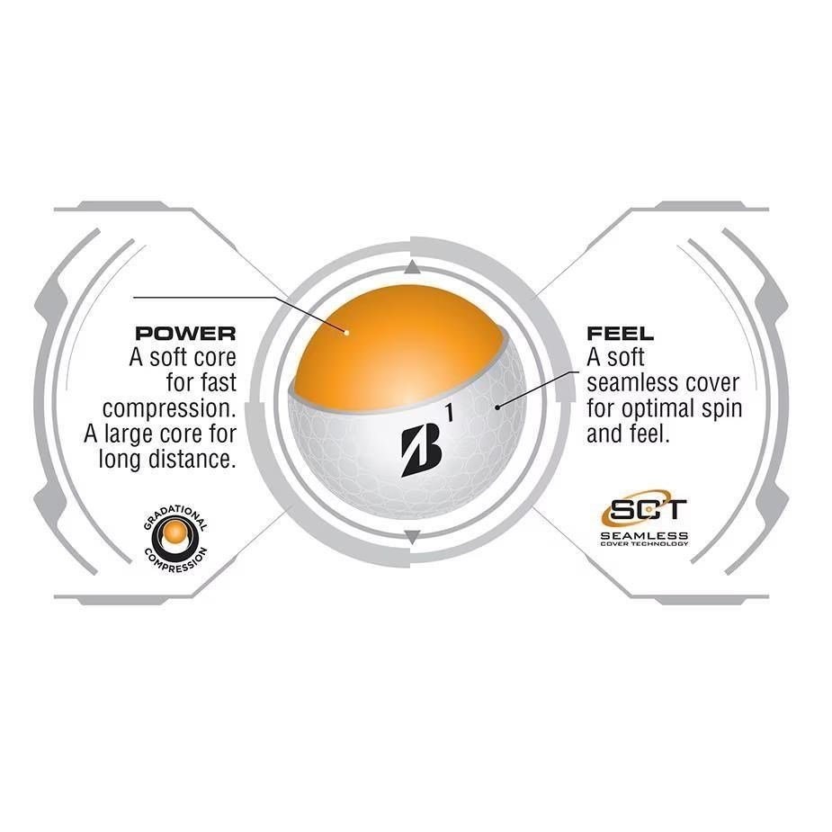 Bridgestone e6 Soft palline da golf 2025