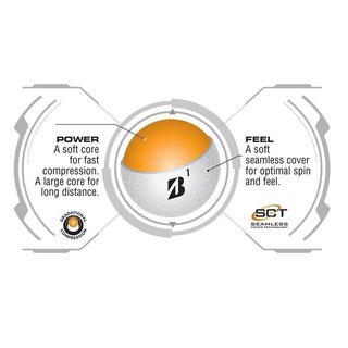Bridgestone e6 Soft palline da golf 2025