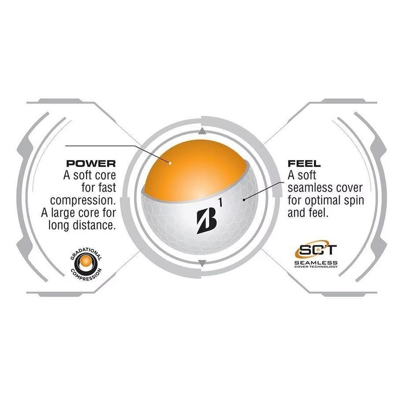 Bridgestone e6 Soft palline da golf 2025