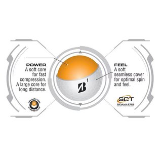 Bridgestone e6 Soft palline da golf 2025, gialle