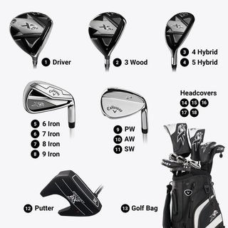 Callaway XR 26 13PC Black/Silver set da golf uomo, grafite