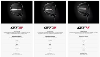 Titleist GT2 Premium driver da uomo