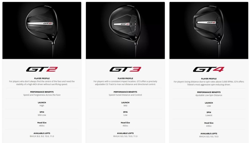 Titleist GT2 Premium driver da uomo