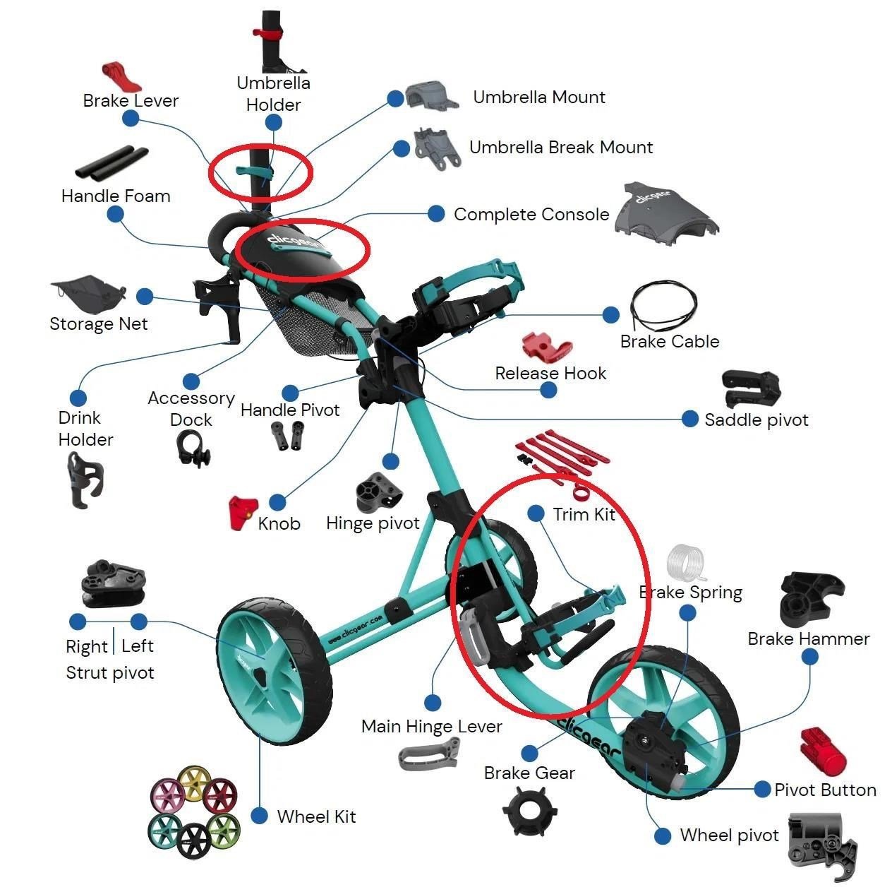 Clicgear Model 3.5/4.0/6.0 kit di accessori, soft teal