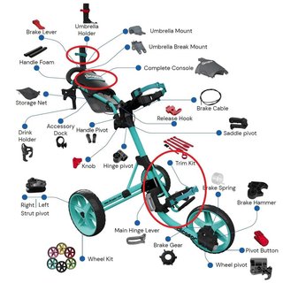 Clicgear Model 3.5/4.0/6.0 kit di personalizzazione, lime