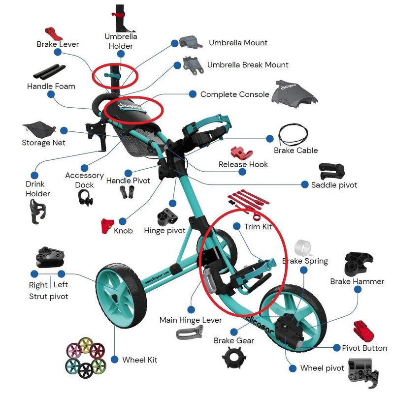 Clicgear Model 3.5/4.0/6.0 kit di personalizzazione, lime
