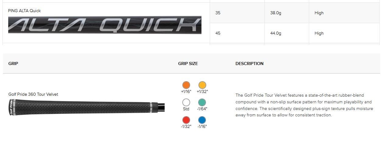 PING G430 SFT HL legno da fairway da uomo