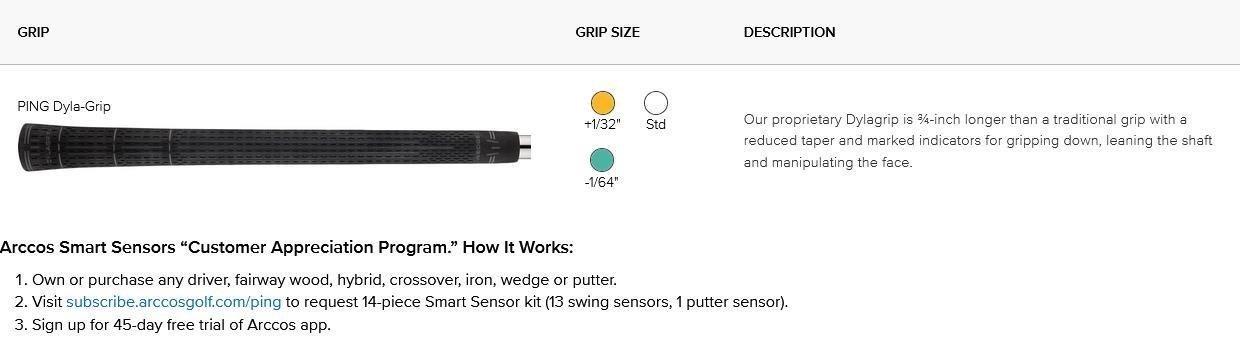 PING s259 Chrome wedge, acciaio