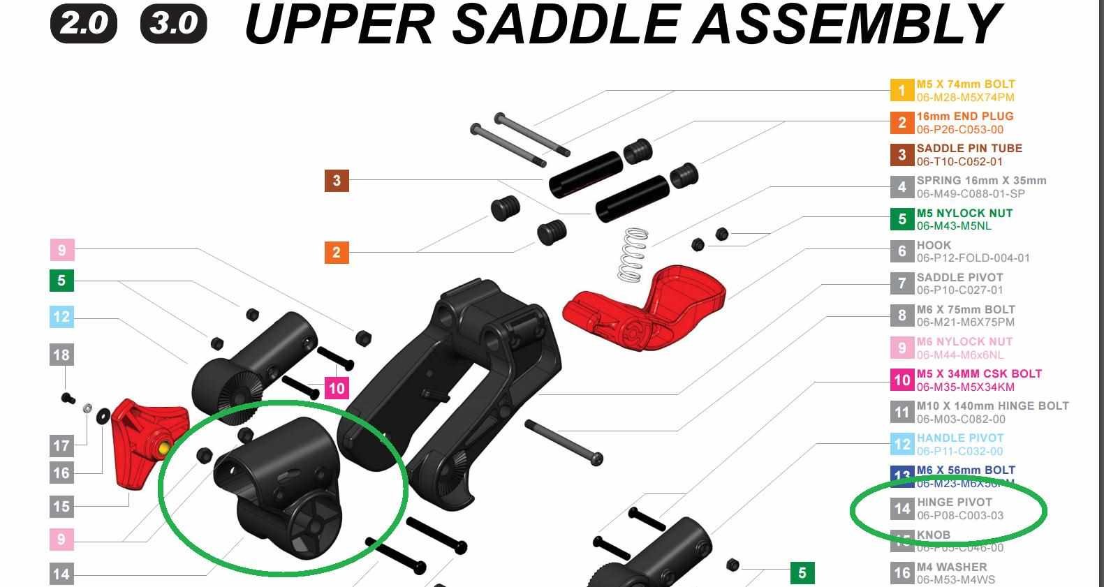 Clicgear Hinge Pivot accessorio per trolley