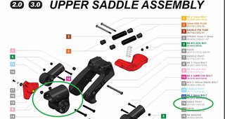 Clicgear Hinge Pivot accessorio per trolley