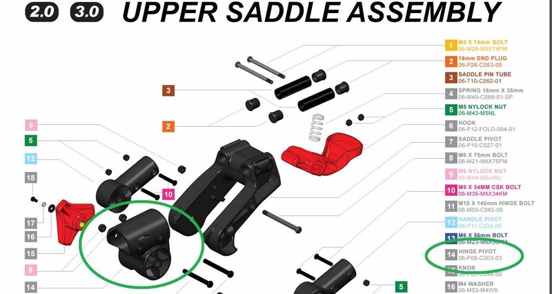 Clicgear Hinge Pivot accessorio per trolley