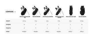 TaylorMade Cart Lite cart bag, nero/grigio/rosa neon