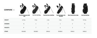 TaylorMade FlexTech stand bag, grigio/verde neon