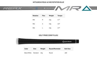 TaylorMade Qi4D Max Lite ladies driver