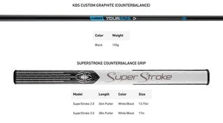TaylorMade Spider ZT Black Counter Balance putter