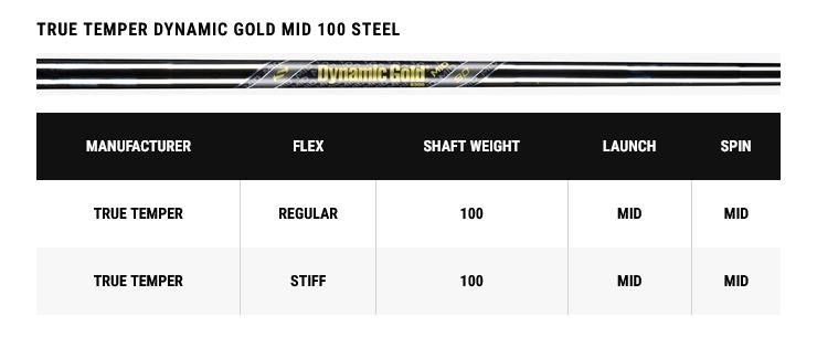 Callaway X Forged Max ferri da uomo, acciaio
