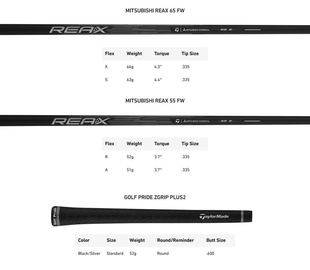 TaylorMade Qi4D legno da fairway da uomo