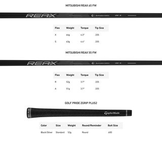 TaylorMade Qi4D legno da fairway da uomo