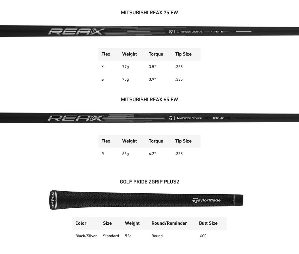 TaylorMade Qi4D Tour legno da fairway da uomo