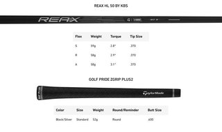TaylorMade Qi4D Max ibrido da uomo
