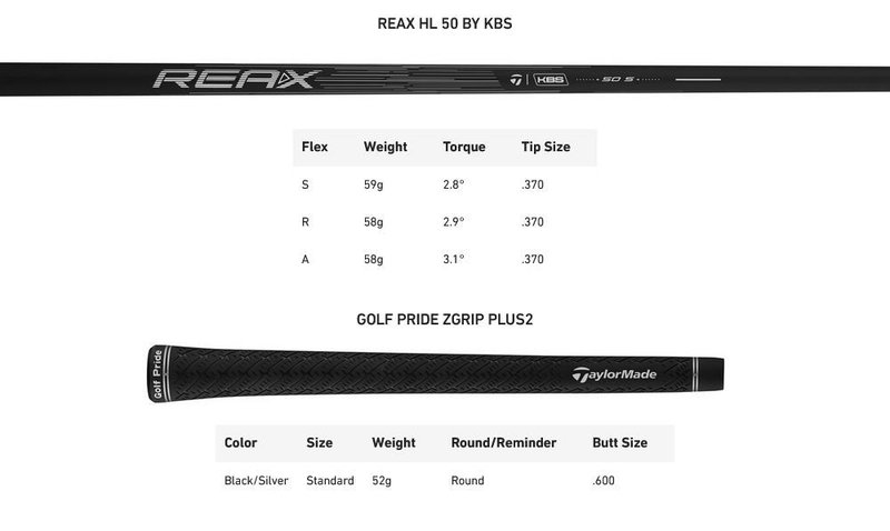 TaylorMade Qi4D Max ibrido da uomo