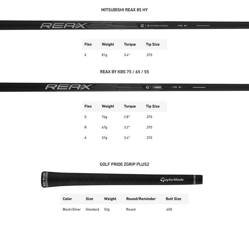 TaylorMade Qi4D Rescue ibrido da uomo