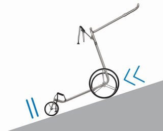 JuCad Phantom Titan eX 3.0 carrello elettrico, titanium