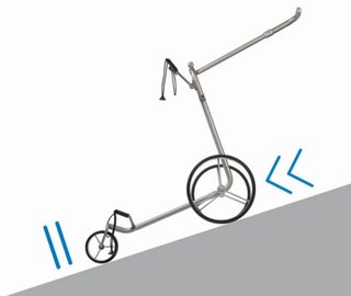JuCad Phantom Titan 3.0 carrello elettrico, titanium