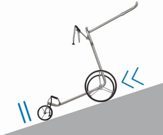 JuCad drive SL Titan Travel eX 3.0 carrello elettrico, titanium