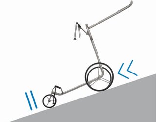 JuCad Carbon Travel Bianco SV 3.0 carrello elettrico, bianco