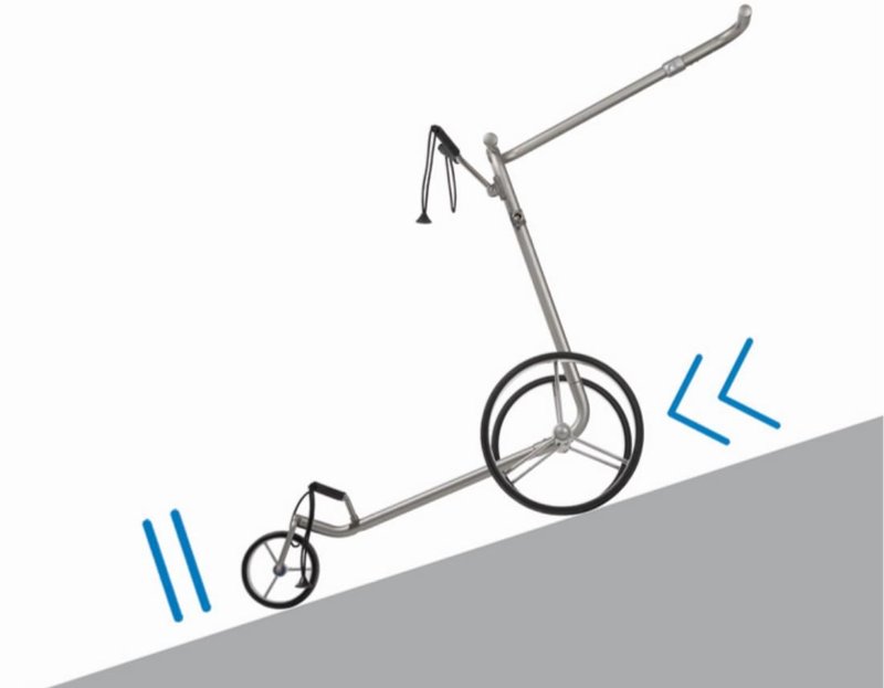 JuCad Carbon Travel Bianco SV 3.0 carrello elettrico, bianco