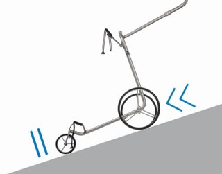 JuCad Carbon Travel Racing 3.0 carrello elettrico, Racing