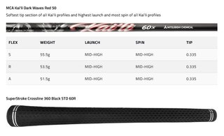 Cobra OPTM MAX fairway wood