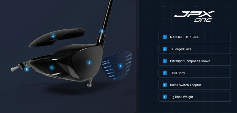 Mizuno JPX ONE driver