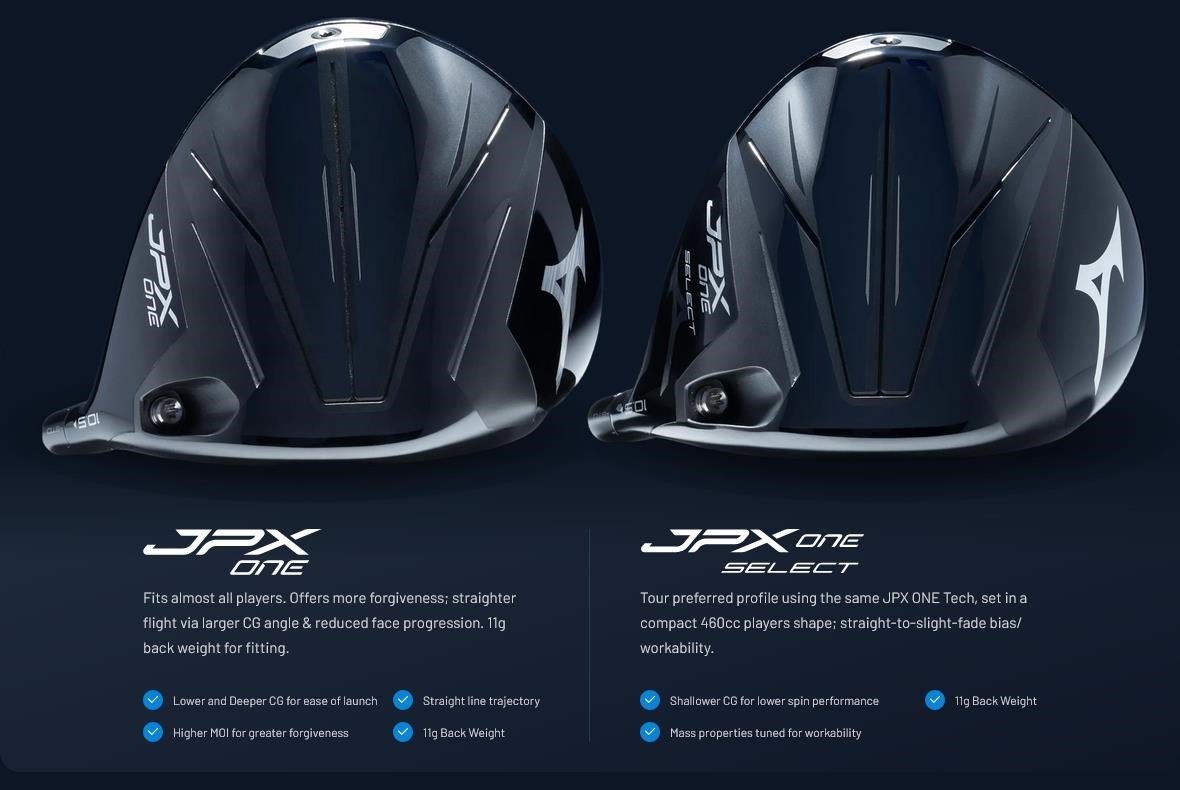 Mizuno JPX ONE driver
