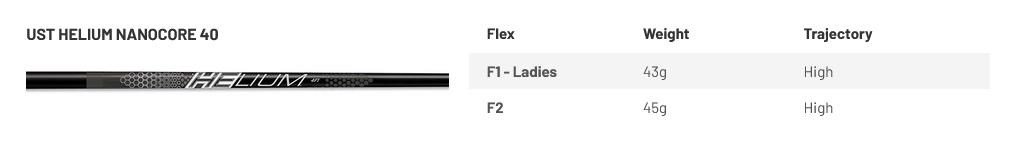 Mizuno JPX ONE ladies fairway wood