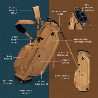 Sunday Golf Ryder stand bag, clay thompson