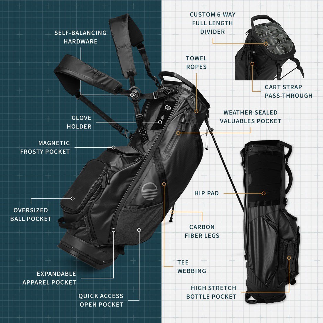 Sunday Golf Ranger stand bag, nero