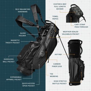 Sunday Golf Ranger stand bag, nero