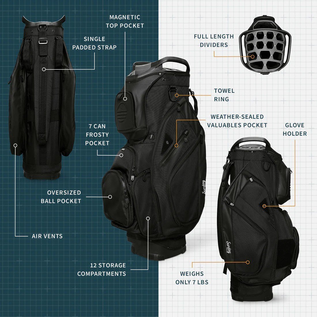 Sunday Golf Big Rig cart bag, nero opaco