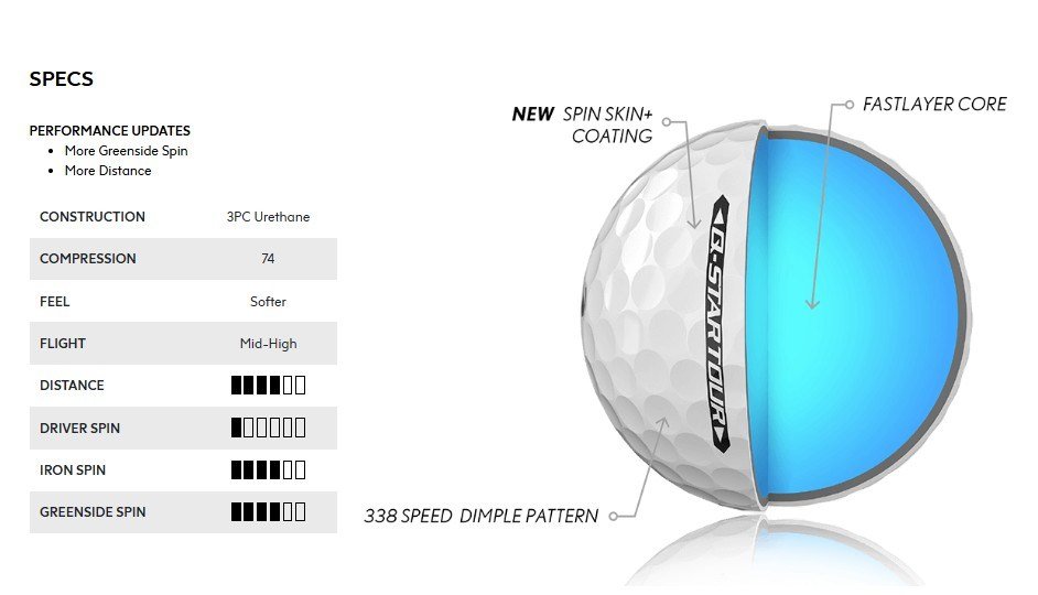 Srixon Q-Star Tour palline da golf 2026 (12 palline)