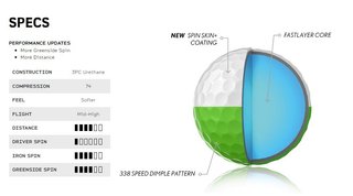 Srixon Q-Star Tour Divide palline da golf, giallo/arancione