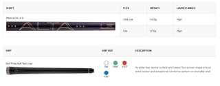 PING G Le4 driver da donna