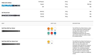 PING i540 ferri da uomo, grafite