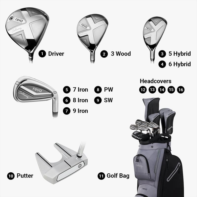 Callaway REVA 11PC Black set golf da donna 2026 (grafite), mano sinistra, lungo +1" + borsa carrello